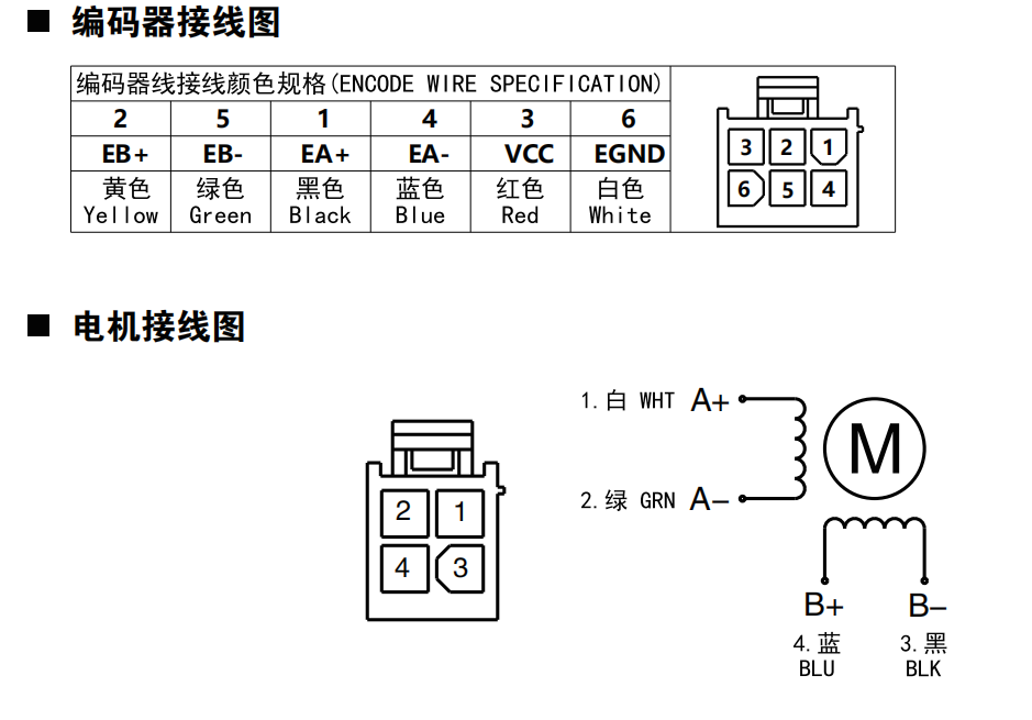 42-57-60-86閉環(huán)電機(jī)、編碼器接線圖.png