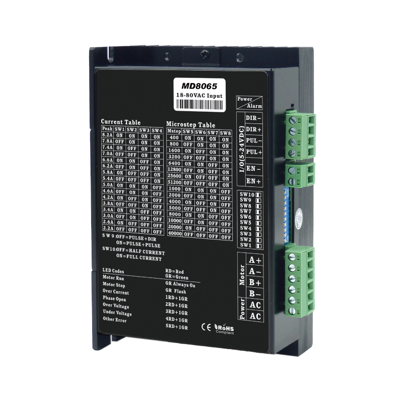 MD8065系列驅(qū)動(dòng)器